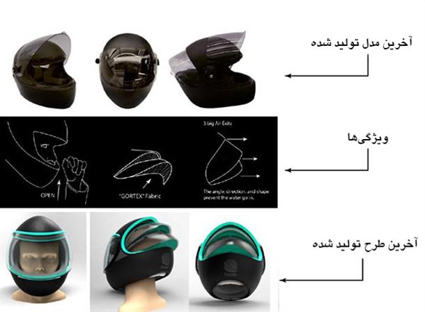 C-THROUGH، کلاهی برای باران